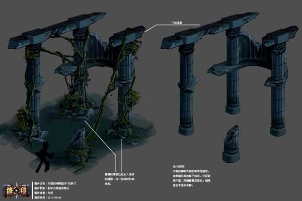 全球游戏开发行业聚焦战略升级与领导力强化